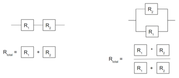 Comparison between series and parallel resistor calculations, showing how each calculation is unique