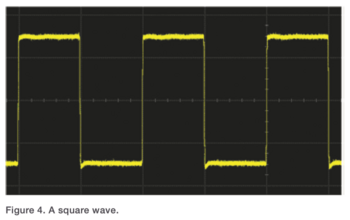 [Bitte in “Chinesisch (China)” übersetzen:] oscilloscope basics waveforms square waves