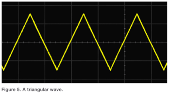 [Bitte in “Chinesisch (China)” übersetzen:] oscilloscope basics waveforms triangular wave