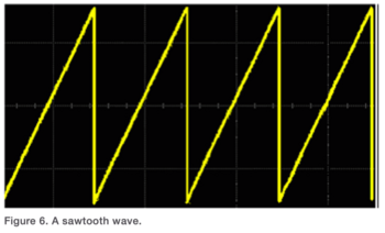 [Bitte in “Chinesisch (China)” übersetzen:] oscilloscope basics waveforms sawtooth wave