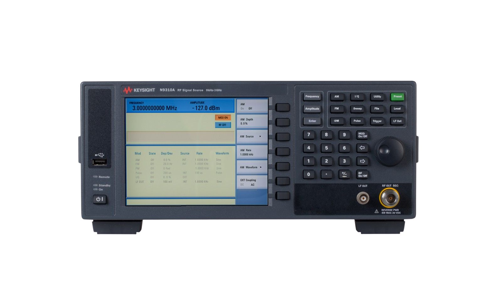 Signal, Function + Waveform Generators - Used Keysight Equipment