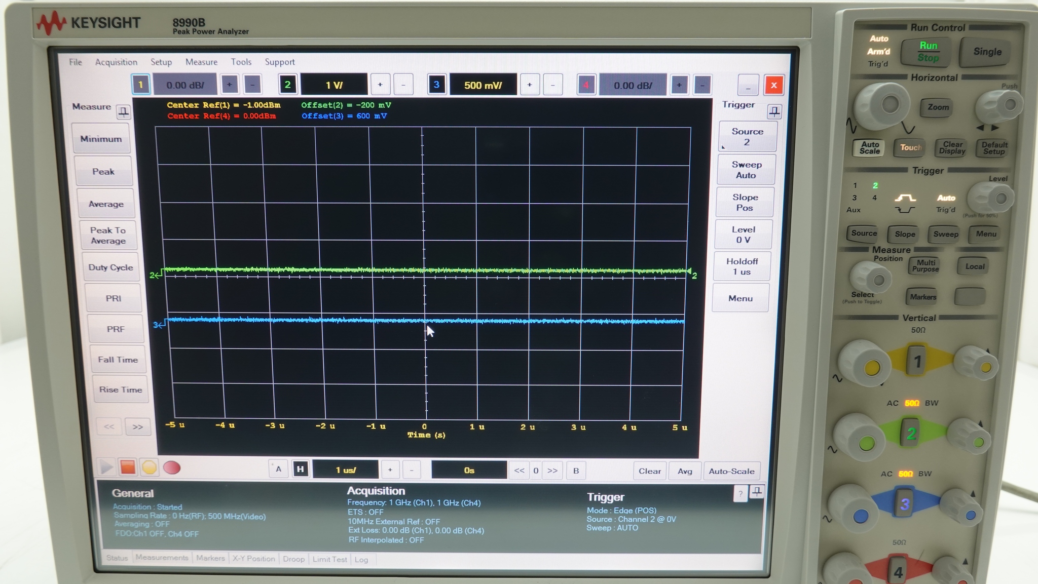 Power Meters + Sensors - Used Keysight Equipment Power Meters + Sensors - Used Keysight Equipment
